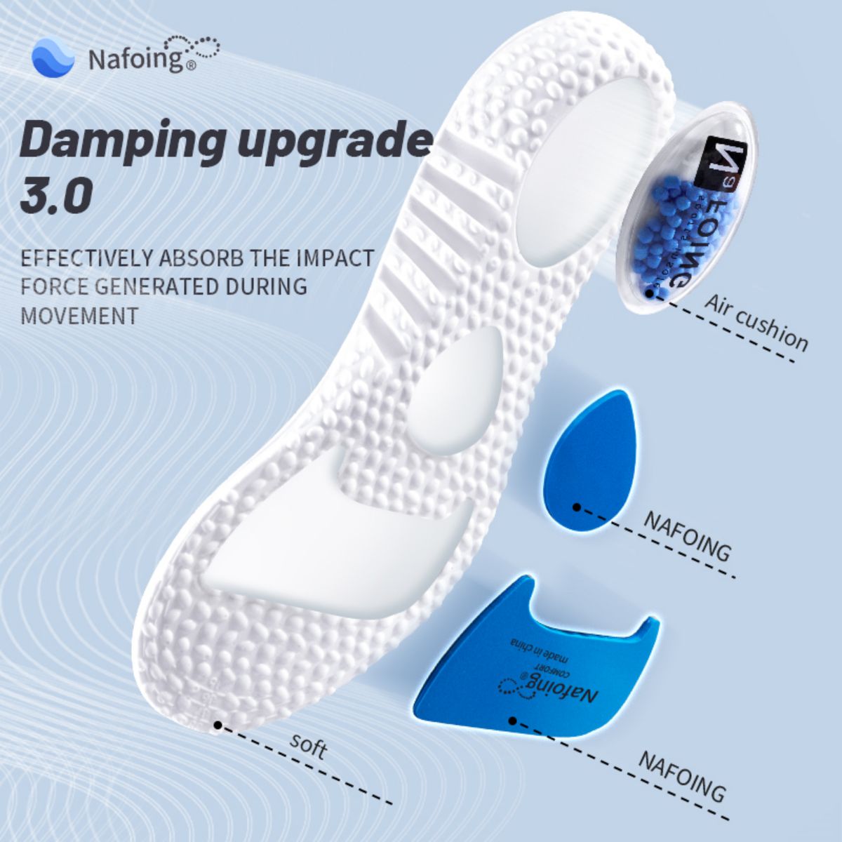 แผ่นรองในรองเท้ากีฬาดูดซับแรงก - Care For Sneaker บทวิจารณ์และราคา